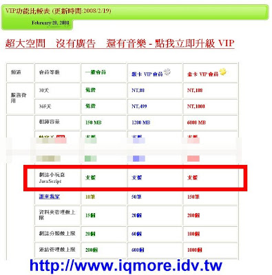[教學]在無名部落格使用MSN 即時熱線 - 老貓測3C