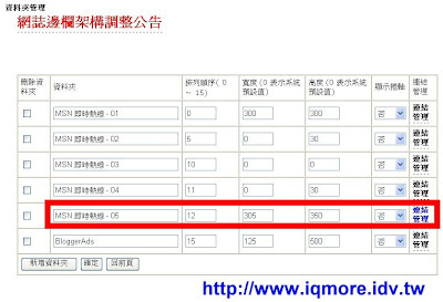 [教學]在無名部落格使用MSN 即時熱線 - 老貓測3C